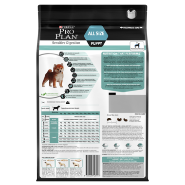Puppy Sensitive Digestion Dry Dog Food